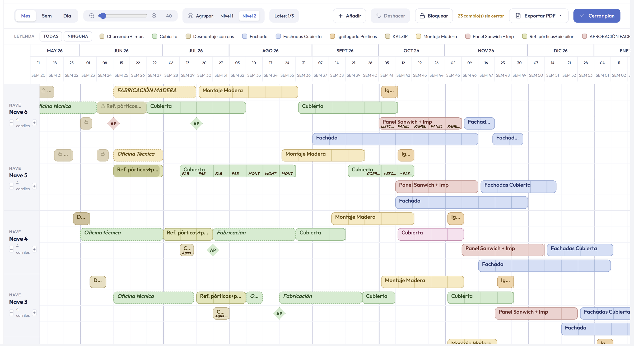 Pull Planning digital de una obra por naves en WikiObra — sesión de planificación colaborativa